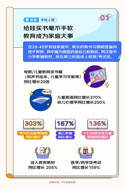 1.88元考试神器已售60万件