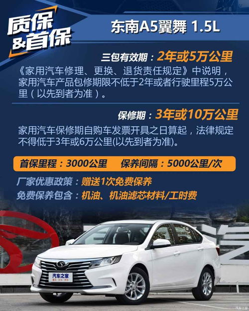 普通汽车养车一年多少钱(普通汽车养车一年需要多少钱？全面解读养车成本)