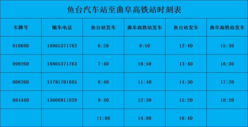 从临淄到鱼台汽车多少钱(从临淄到鱼台，汽车票价详解)