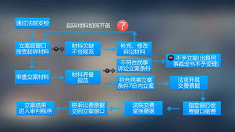 华为电脑官网怎么付款的(华为电脑官网购物指南，轻松掌握付款流程)