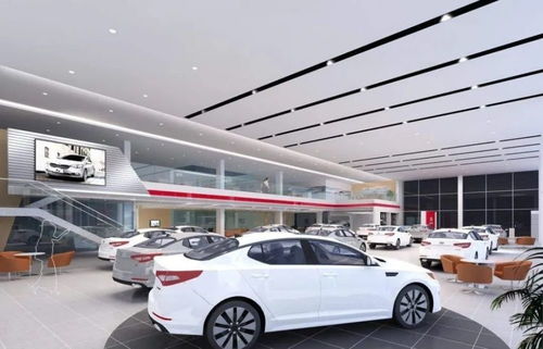 汽车4s店多少钱合适(汽车4S店投资成本分析，多少钱合适？