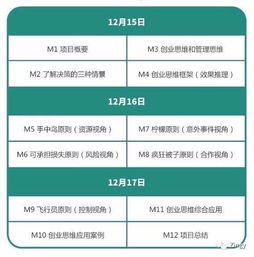 华为电脑讲课怎么手写(华为电脑授课中的手写功能应用与体验)
