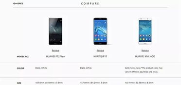 人脸怎么设置华为电脑(华为电脑人脸识别设置指南)